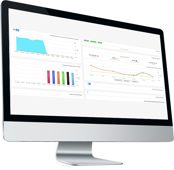 Energy market analysis