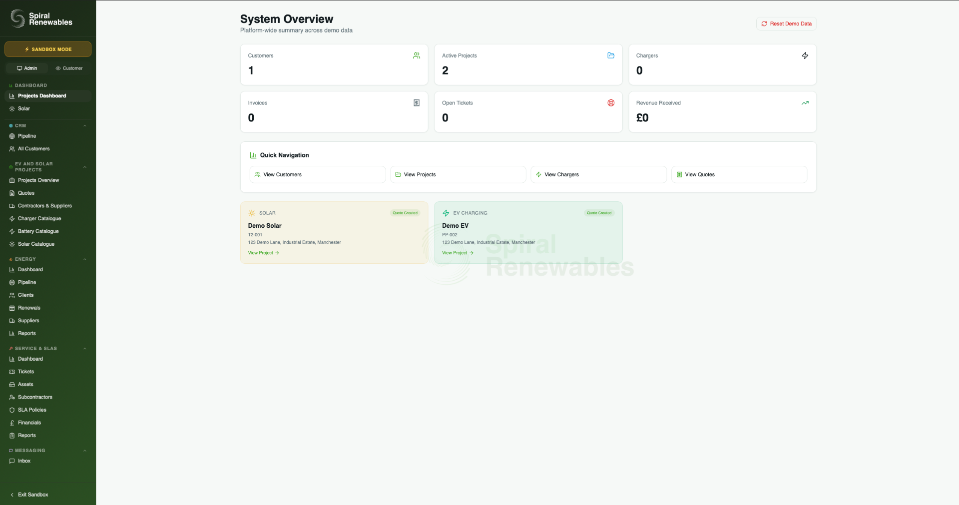 Portal system overview dashboard